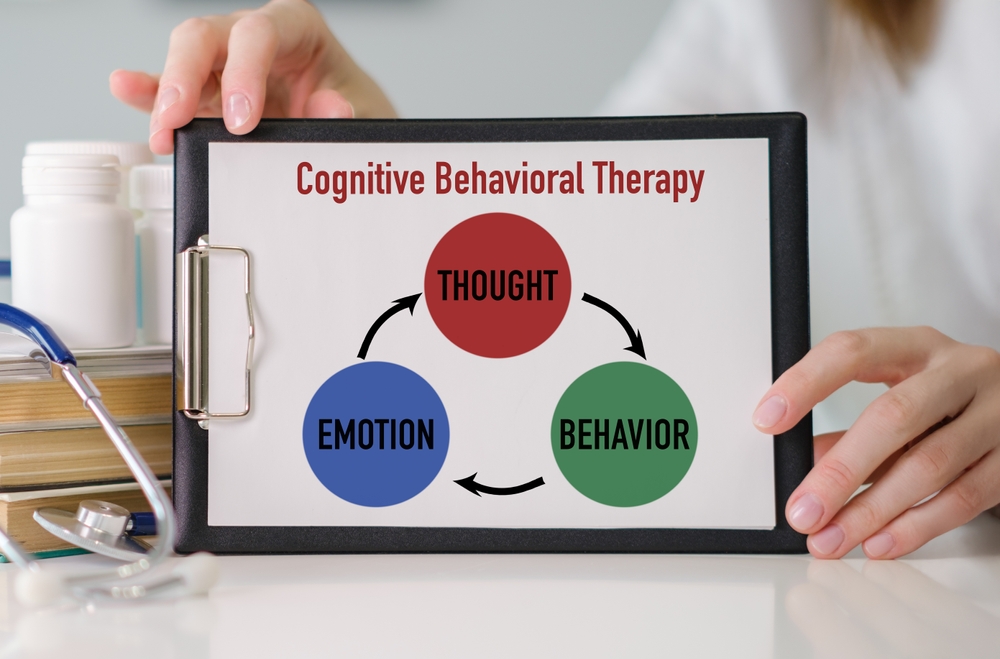 Cognitive behavioral therapy (cbt) 4 Cognitive behavioral therapy